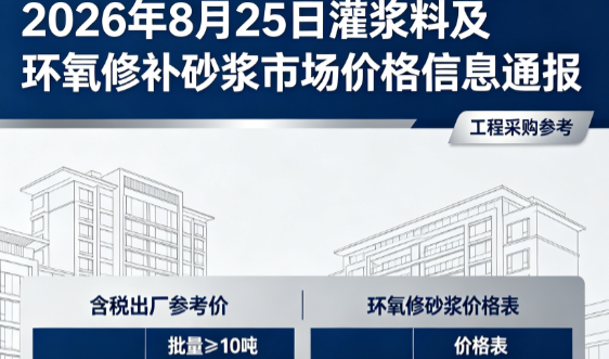 甘南2026年8月25日灌浆料及环氧修补砂浆市场价格信息通报